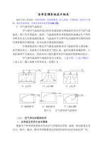 洁净厂房设计