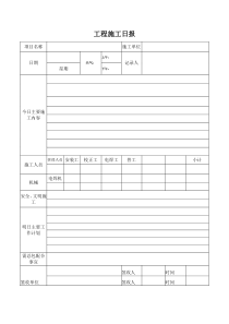 施工日报、周报、月报样本