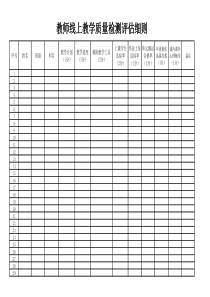 教师线上教学质量检测评估细则