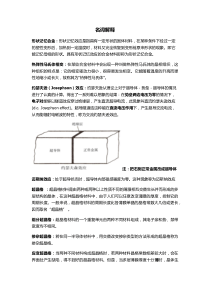 电子功能材料与元器件名词解释