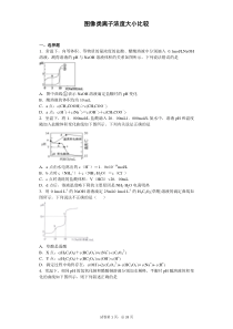 图像类离子浓度大小比较(100题)