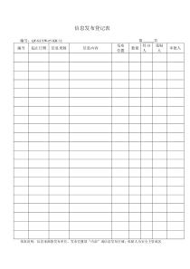 信息发布登记表