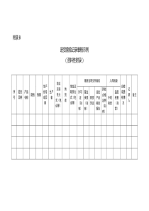 进货查验记录表格示例