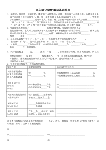 酸碱盐基础知识练习题