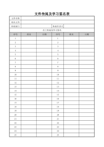 文件传阅及学习签名表