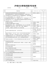 护理质量考核标准(全)