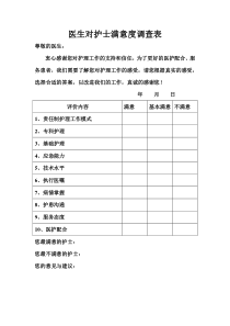 医生对护士满意度调查表