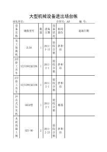 进场设备清单