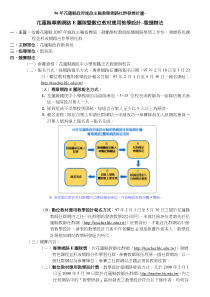 96年花莲县政府施政主轴教学网路社群发展计画-