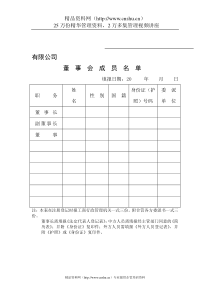 董事会成员名单表(1)