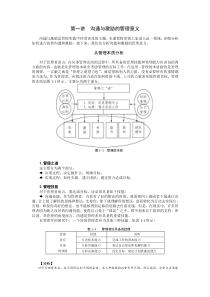 管理者如何进行沟通与激励(时代光华)