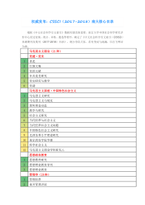 CSSCI南大核心目录(2017-2018)