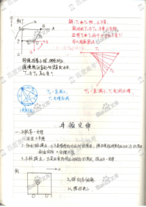 高中物理笔记_第二十二章 牛顿定律及运用_西工大附中理科学霸_2016状元笔记