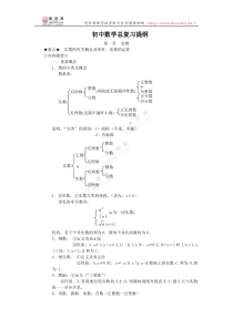 教师招聘初中数学总复习提纲及综合练习题 --教师网会员资料