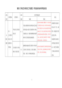 解读〈学校艺术教育工作规程〉评估方案