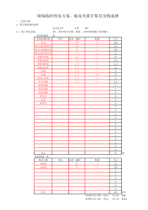 现场临时用电方案模板