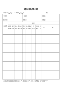 装修施工现场巡查记录表