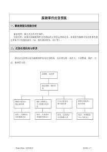 踩踏事件应急预案