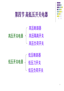 第4章工厂变配电所及其一次系统2