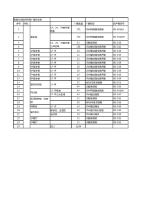 IP数字网络广播系统解决方案