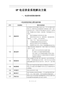 IP电话录音解决方案