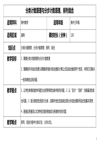 分类计数原理与分步计数原理、排列组合