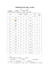 教科版小学科学四年级上册单元练习试题 全册