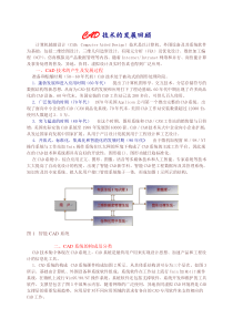 CAD技术的发展回顾