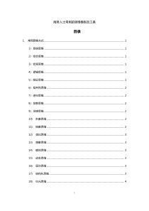 商务人士常用的思维模型及工具