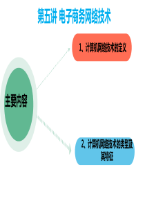 电子商务管理 05 电子商务网络技术