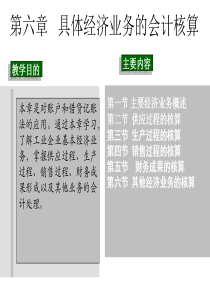 会计学原理 第六章 具体经济业务的会计核算