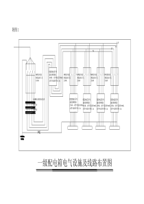 级配电箱原理图、施工临电平面图