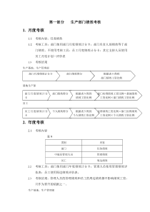 生产车间员工绩效考核表