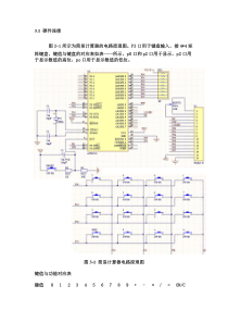 基于单片机的计算器设计(1602完整版)