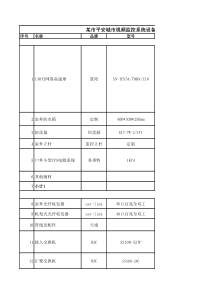 景阳平安城市720P高清智能化视频监控系统方案