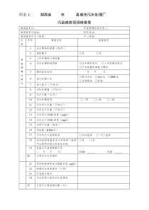 工业废水治理COD减排现场核查表