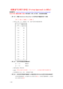 动脉血气分析六步法-作者杜斌