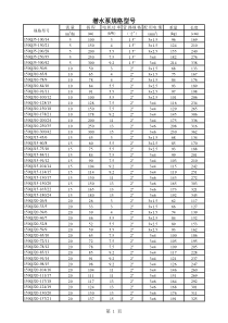 潜水泵型号规格