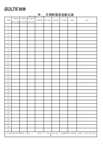 20、消防泵房泵日常巡检表