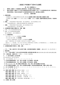 2020年人教版五年级数学下册知识点整理