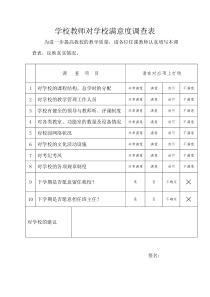 教师对学校满意度调查表