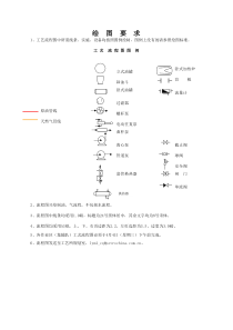 工艺流程图说明及图例