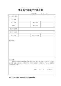 食品企业停产报告与复产报告表模板