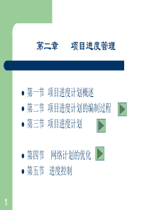 WBS流程详细讲解