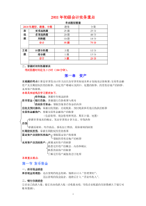 初级会计实务_重点