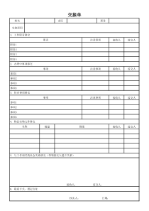 工作交接清单(可作为离职、调岗人员使用)