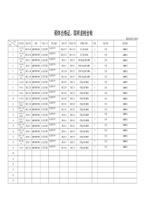 砌体取样送检台帐