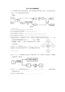 初中中考化学推断题精选