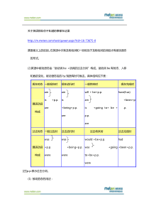 英语语法+最新初中高中英语语法大全(完全版)四