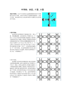 半导体：本征、P型、N型